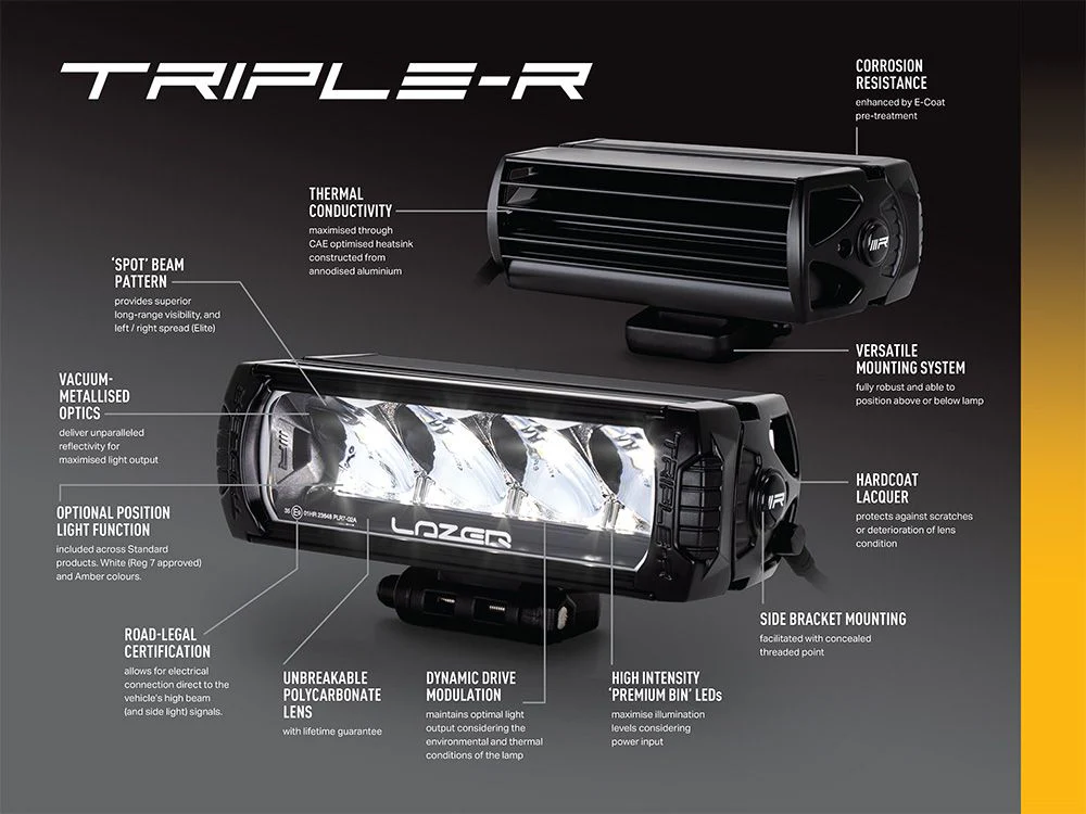 Miniature 7